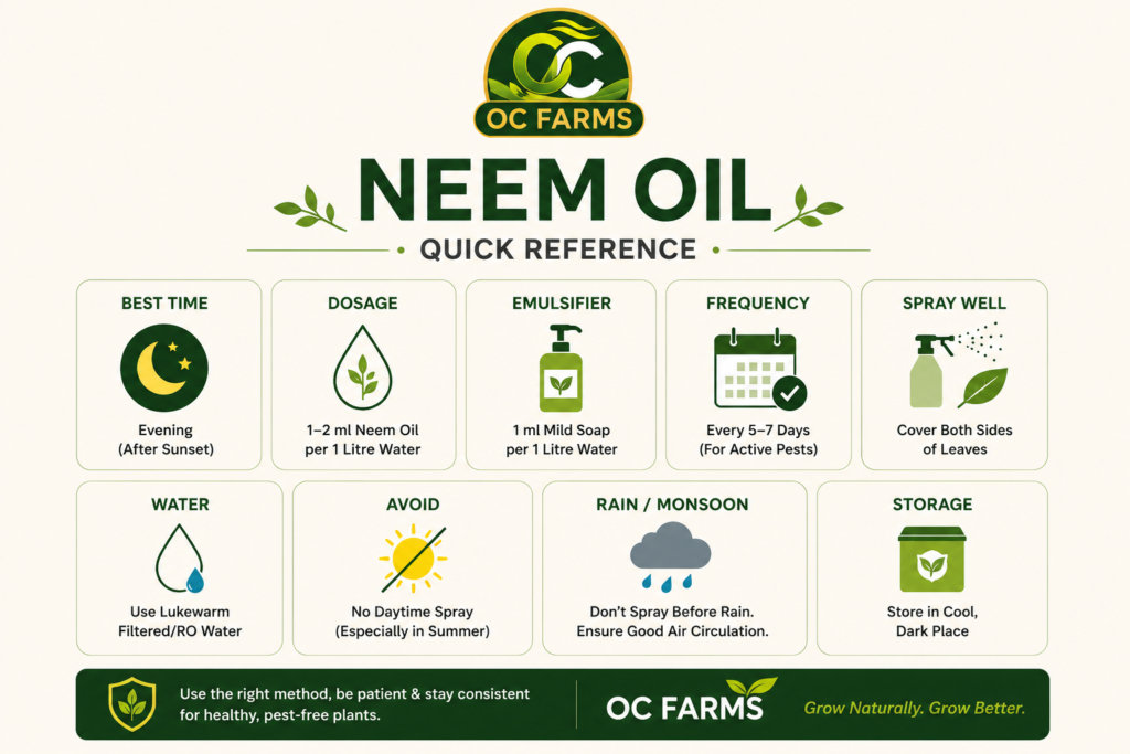 how to use neem oil